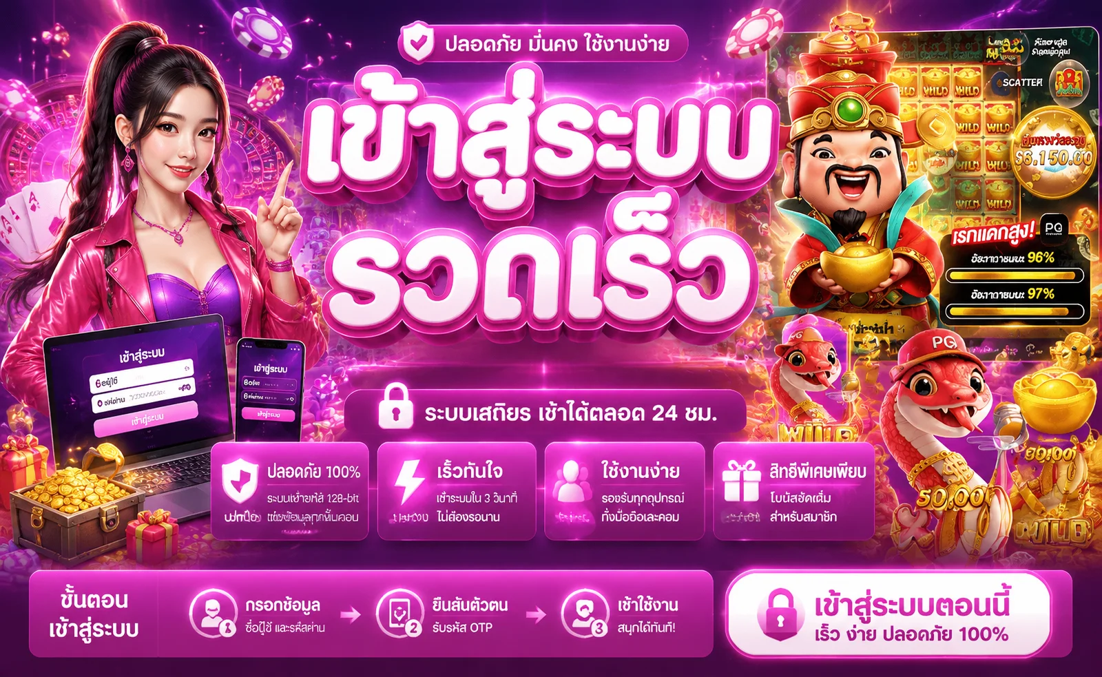 หน้าเข้าสู่ระบบ Summer789 ทางเข้าล่าสุด 2026
